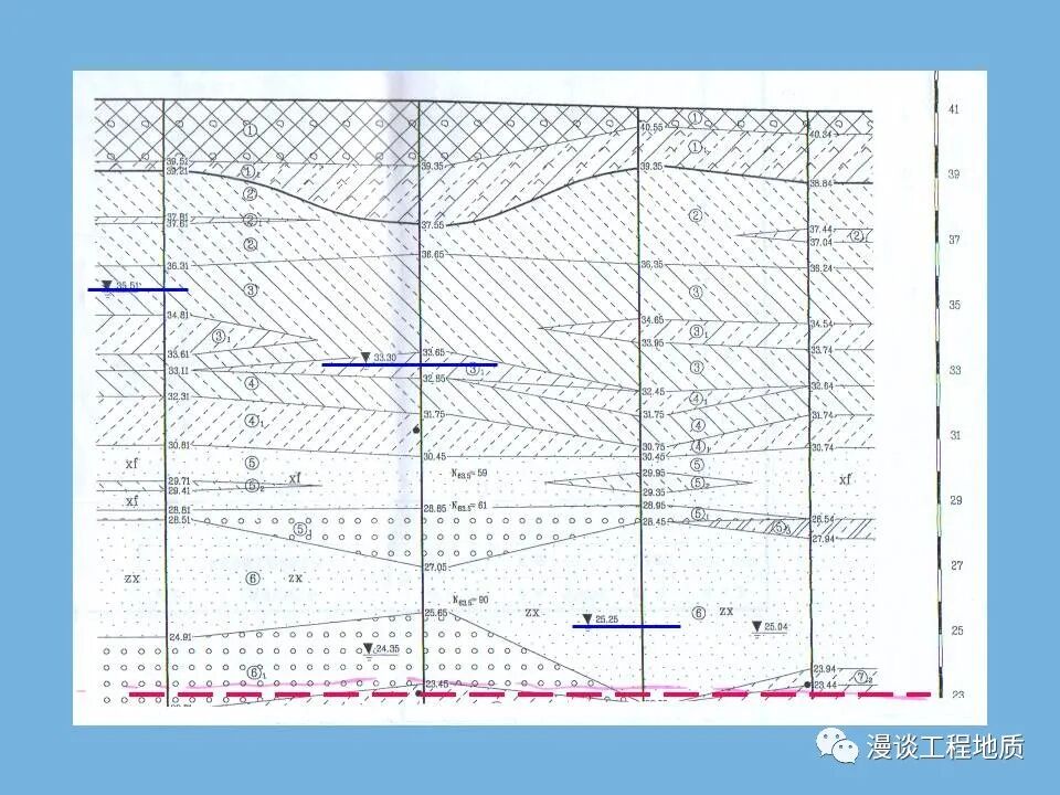 岩土工程的事故分析—北京万亨大厦基坑事故的图7