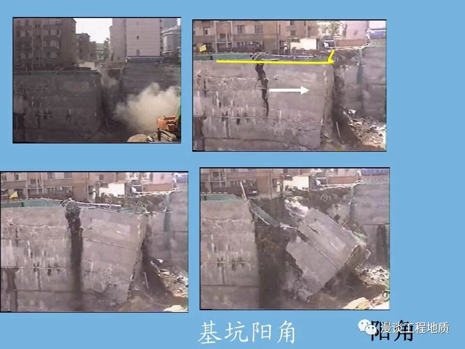 岩土工程的事故分析—北京万亨大厦基坑事故的图12