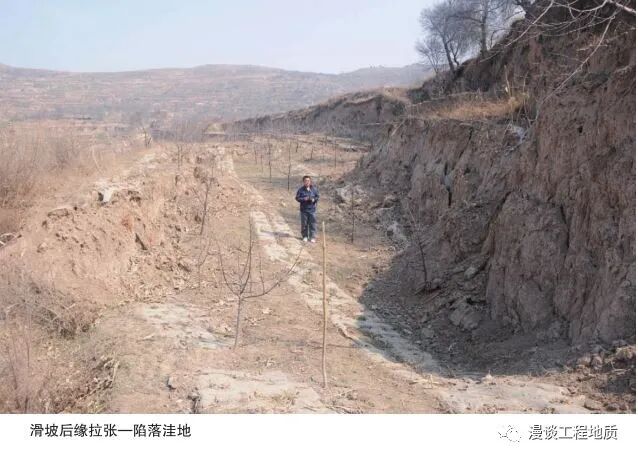 滑坡的十八大要素实拍图解，全部掌握才是真专业！的图19