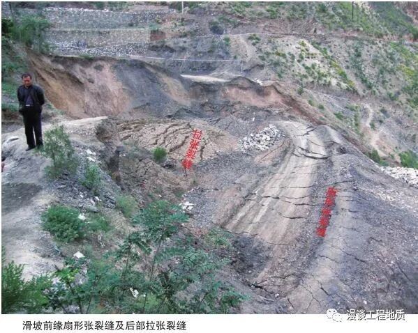 滑坡的十八大要素实拍图解，全部掌握才是真专业！的图20