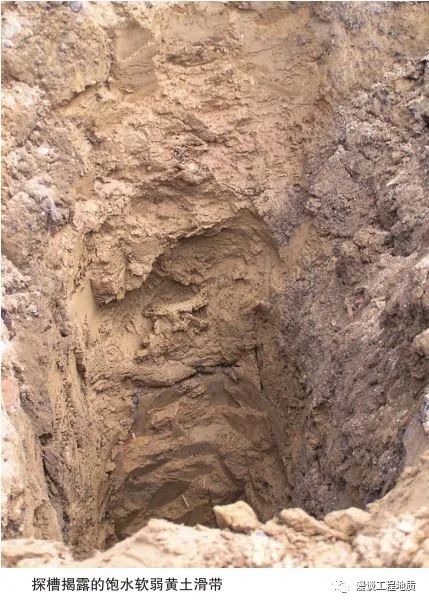 滑坡的十八大要素实拍图解，全部掌握才是真专业！的图6