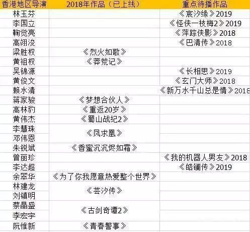 古天樂代言微商被嘲笑，但港星們不顧形象的背後是年賺千萬！ 娛樂 第8張