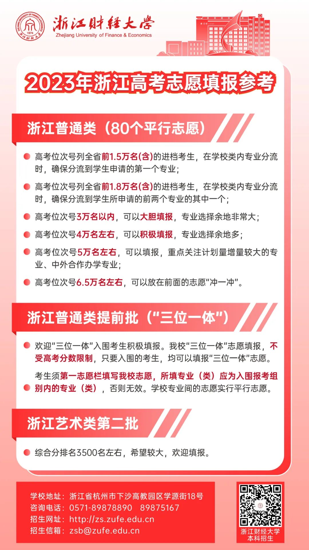 浙江省高考排名_浙江高考各市排名_浙江高考分數全省排名