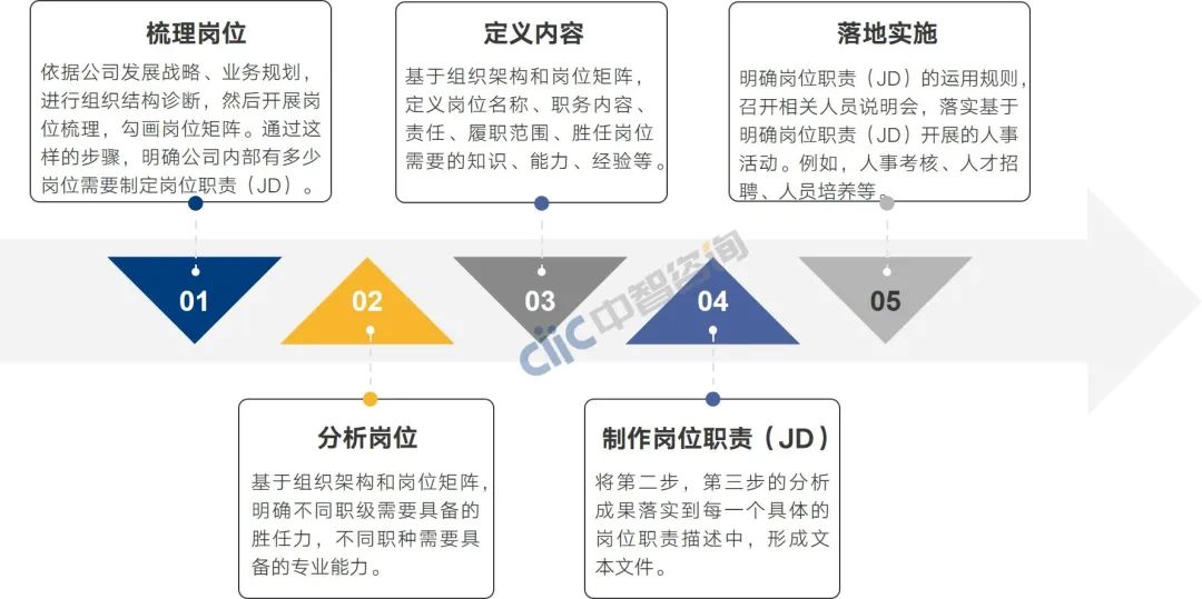 心得与经验_经验心得总结_日企工作经验心得