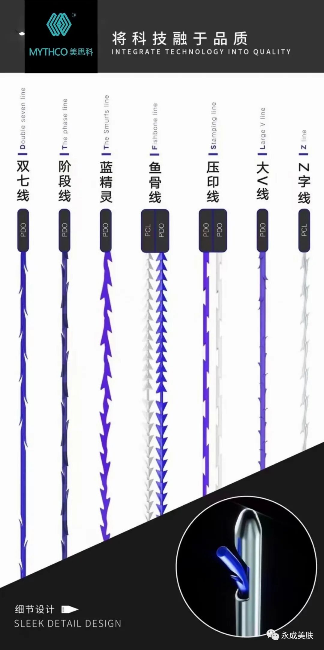 国械注进怎么查美思科蛋白线《国械注进》型号，规格，术后注意事项及详解_https://www.jmylbn.com_新闻资讯_第1张