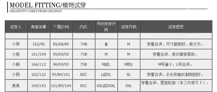 【此款不老神話】30歲以後應該如何穿衣？風度與溫度並存，你值得擁有！ 靈異 第5張