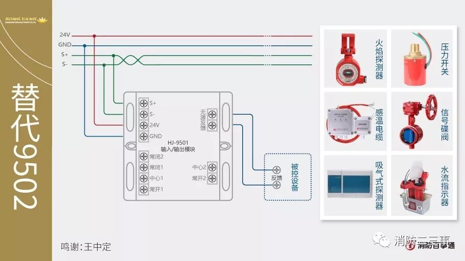 施耐德昆腾系列140aco13000模块接线问题专业自动化