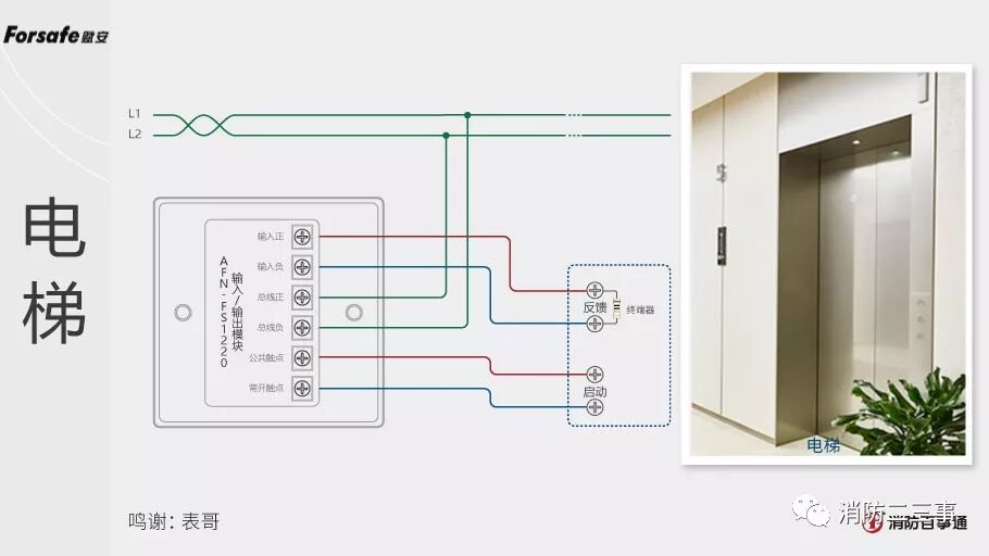 赋安消防模块接线图合集!