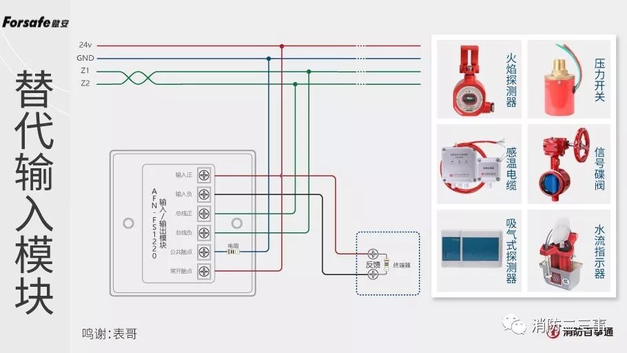 赋安消防模块接线图合集!