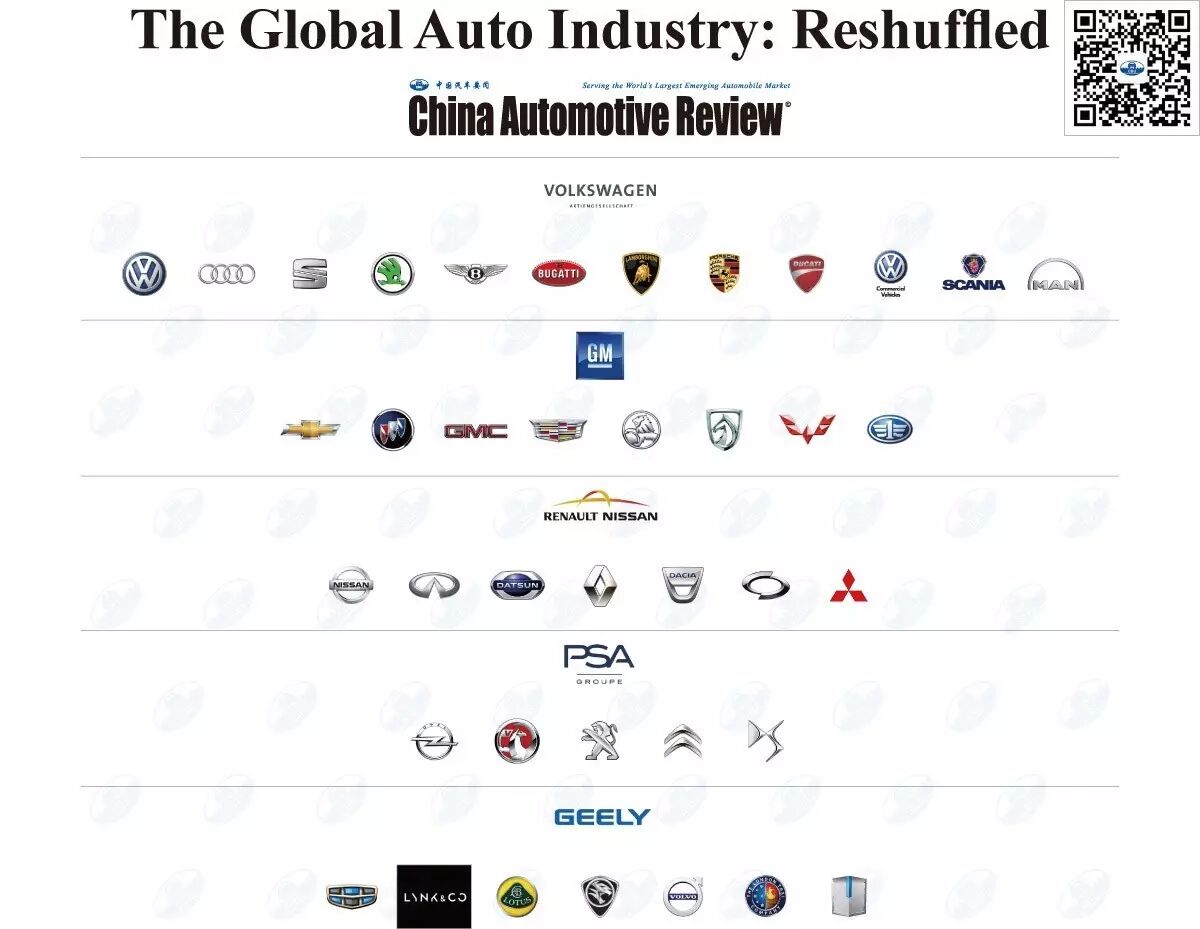 吉利收莲花竟是想做中国特斯拉？