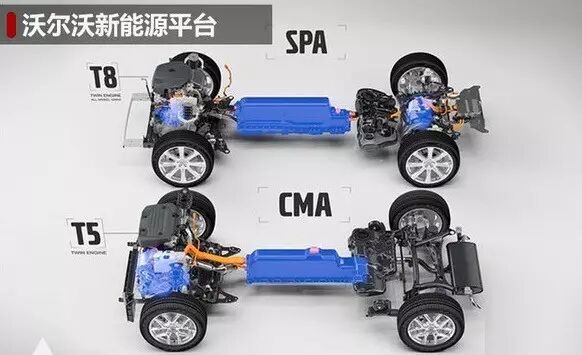 吉利收莲花竟是想做中国特斯拉？