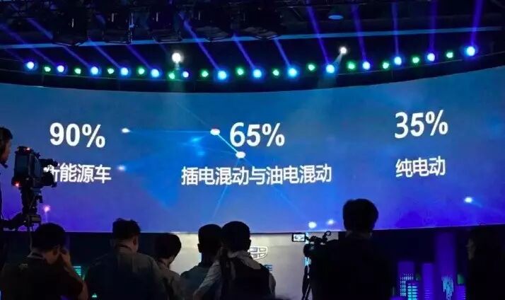 吉利收莲花竟是想做中国特斯拉？