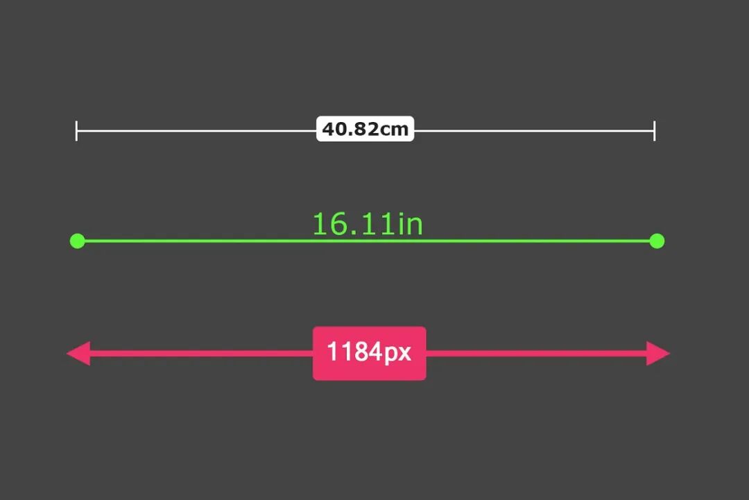 ps标注_标注p是什么意思_标注ps是什么意思