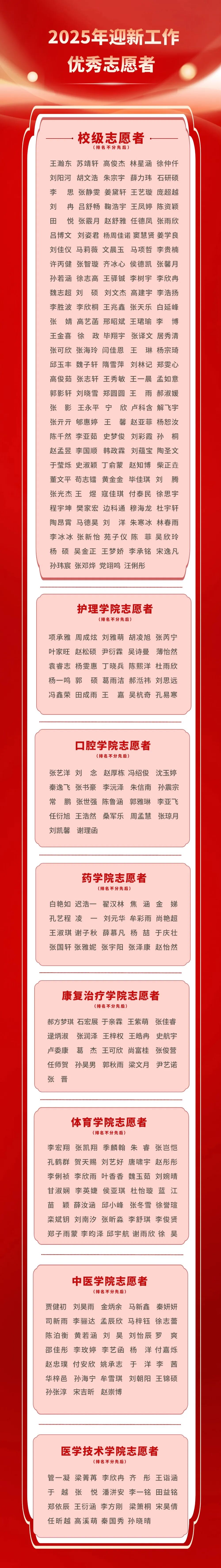 金秋迎新暖校园 | 我校表彰2025年迎新工作优秀志愿者