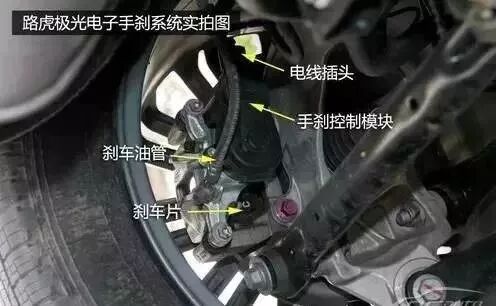 一篇文章看懂电子手刹讲的太细了