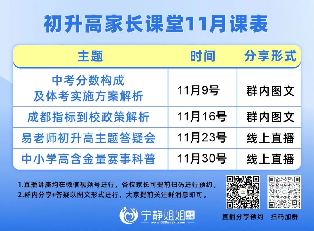 成都石室外语学校收分线_2023年成都石室外语学校录取分数线_成都石室外国语学校录取分数线