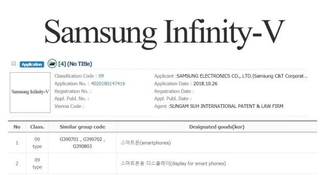 三星的可折疊智慧型手機是雙面的  攜手Google研發將推512GB版本 科技 第3張