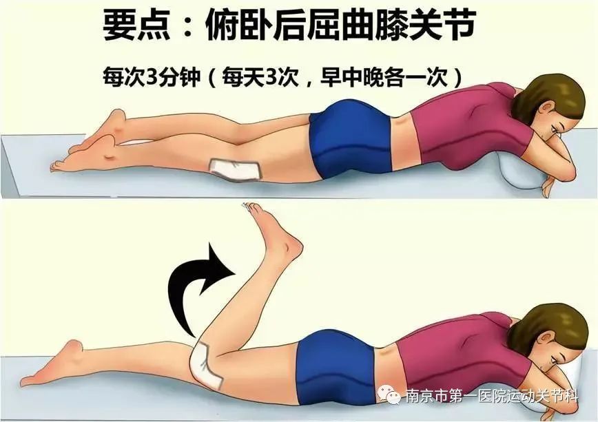 俯卧位,双手在头前交叉,将头部放在手臂上,然后将左(右)膝关节逐渐