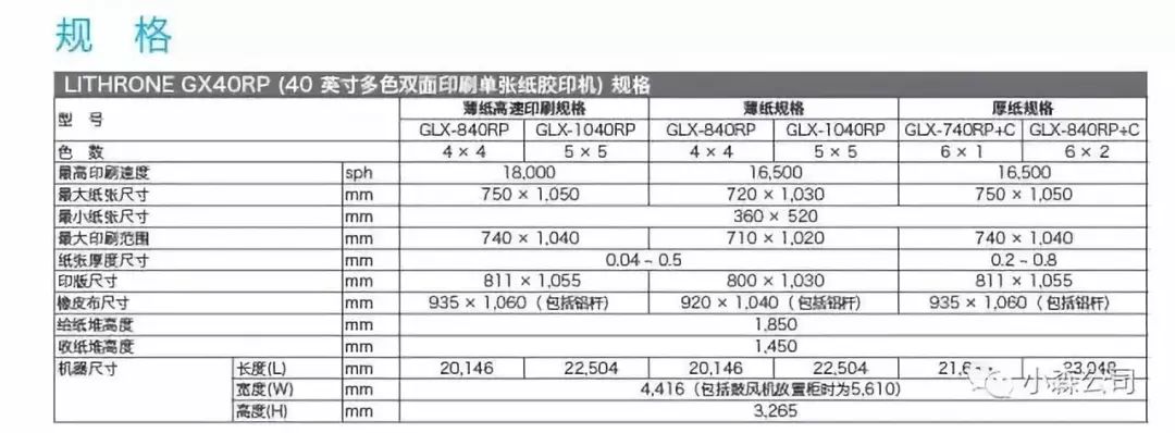 東麗哪里找印刷糊盒機長_北京包裝盒設計印刷_蘋果設計包裝高端盒