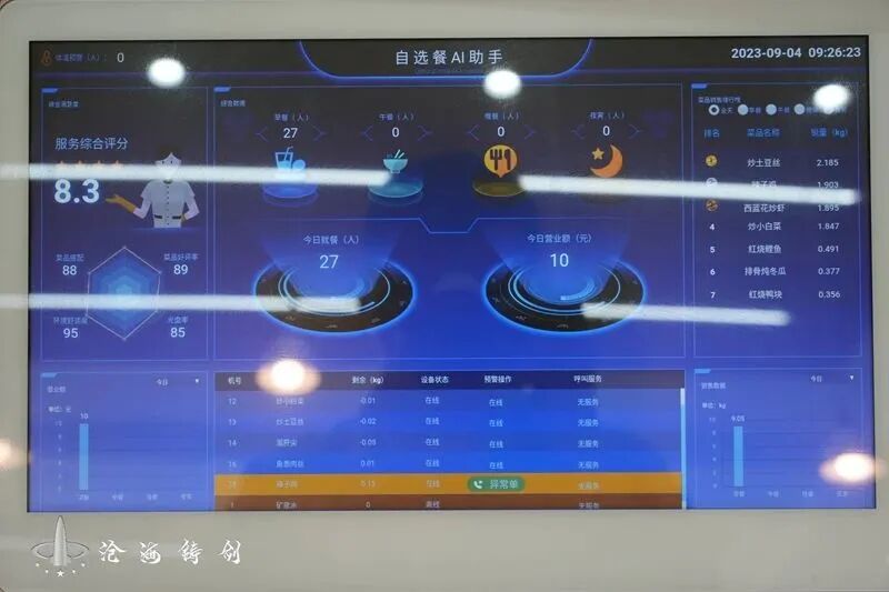 智能监控系统、可视化智能称……标准化食堂上新，科技感再+1| SFME上海国际企业团餐与智慧食堂展览会