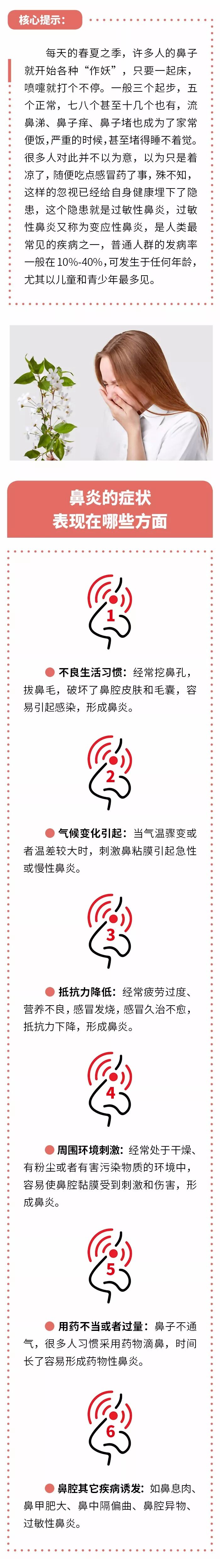 鼻炎老发作？快来试试这“1水1汤”，让你的鼻子一路通畅！