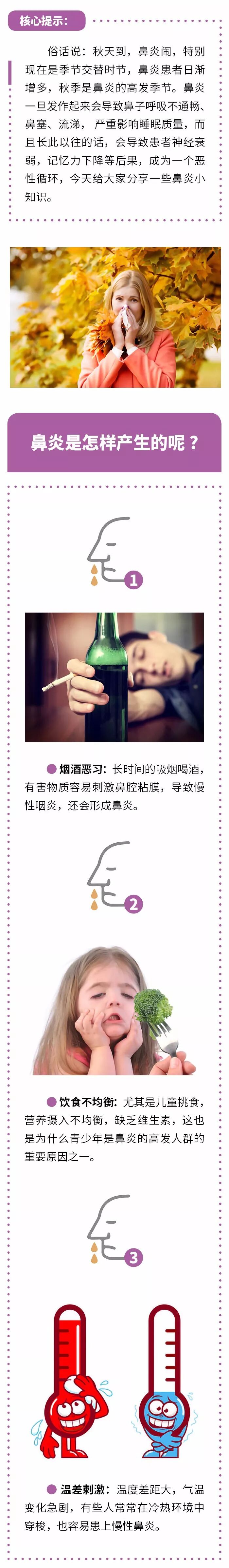 【鼻炎·护理】别让鼻炎成为“闭眼难”，教你几招轻松制服鼻炎