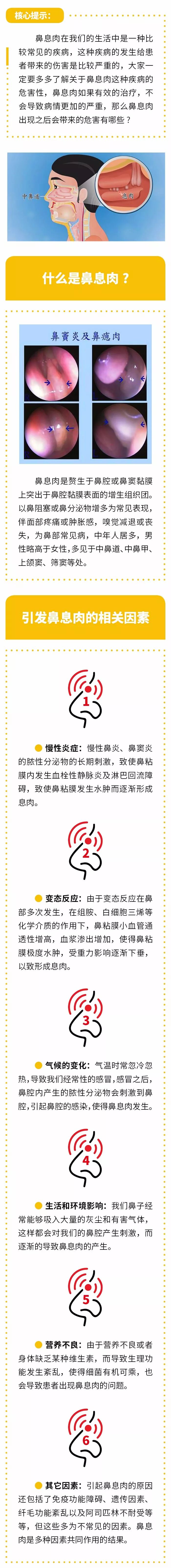 鼻息肉出现之后带来的危害有哪些