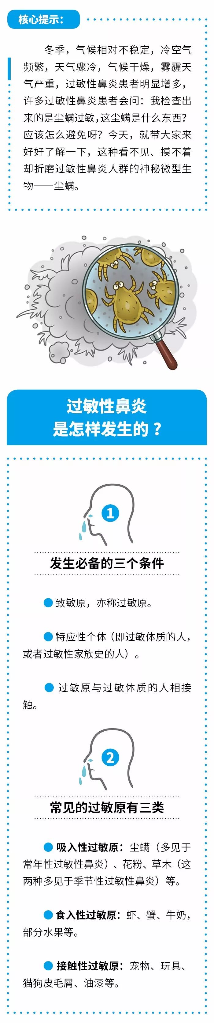 这种看不见的神秘生物，是导致过敏性鼻炎的罪魁祸首！