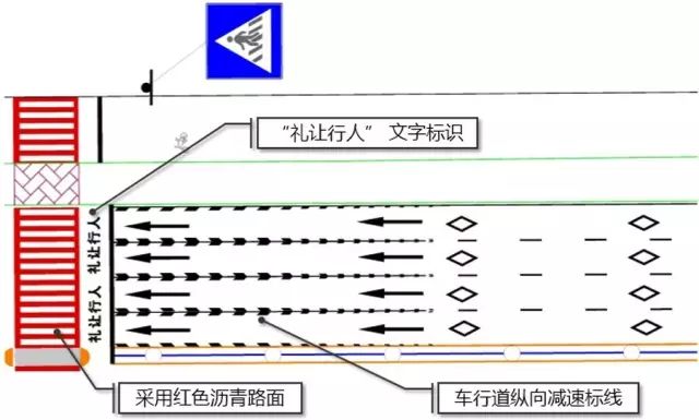 斑马线 通行权解释 全面 道路划线机厂家 冷喷划线机 热熔划线机 西安华歌交通设施工程设备有限公司