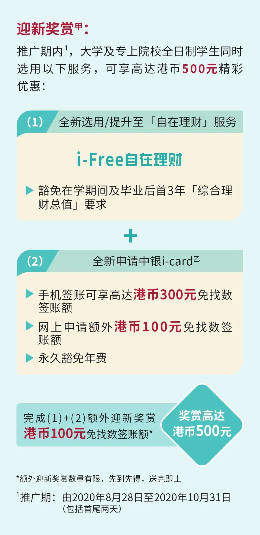 港漂新生来港后，首先要办这些事！（建议收藏）(图27)