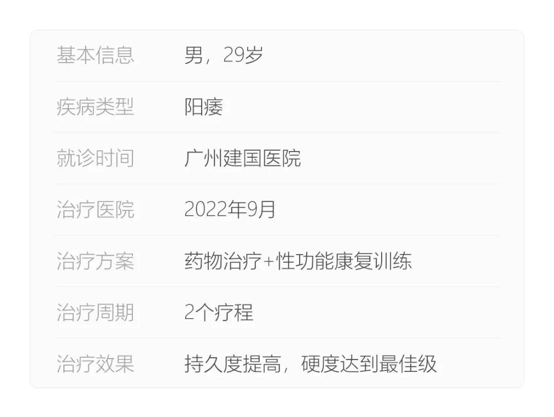 性功能康复治疗是什么29岁帅哥患者遇上了阳痿，2个疗程的药物+性功能康复训练治愈了他_https://www.jmylbn.com_新闻资讯_第2张