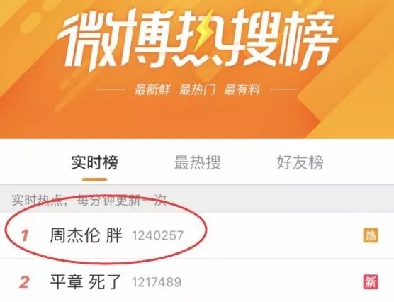 ��ô�������ˣ�˵�õ��Ҹ��أ�