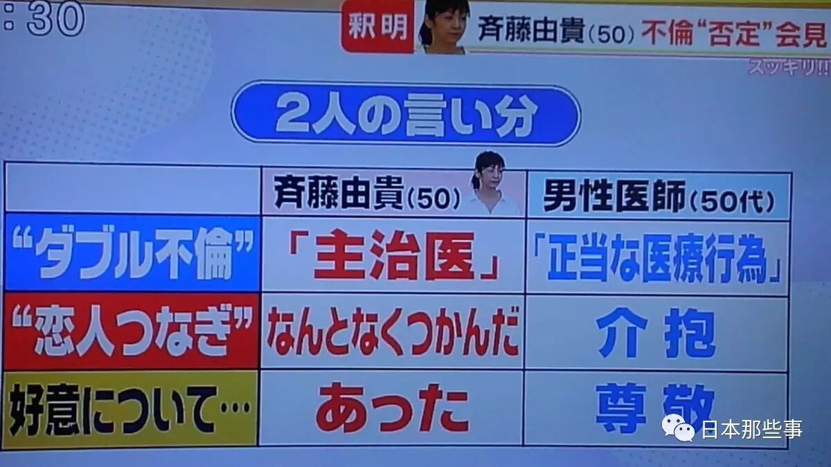 都三次被曝不倫戀了 就不能長點心嗎 日本那些事 微文庫