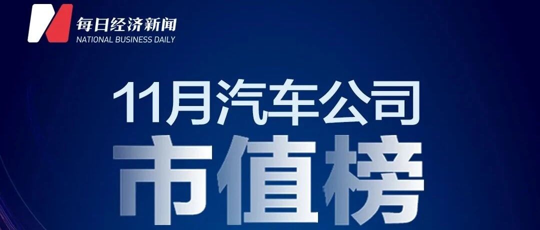 11月汽车公司市值榜 | 沃尔沃、福特增幅超10%，大众下挫12%，半数中国车企市值下滑，动力电池成大赢家