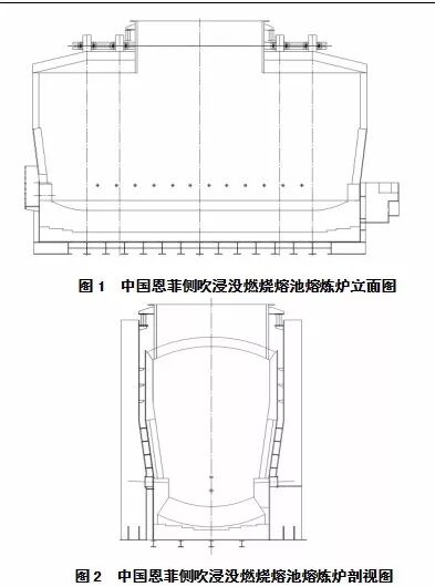 侧吹浸没燃烧熔池熔炼炉结构