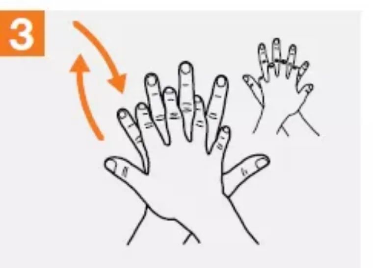 免洗手消毒液必须这么用才有效，太多人不知道了…(图3)