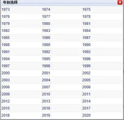 2021年福建专升本考试报考流程-福建省专升本报考条件及要求