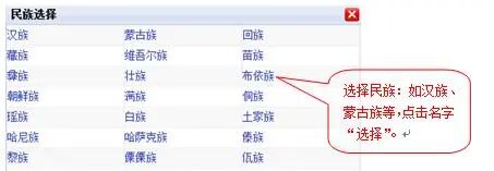 2021年福建专升本考试报考流程-福建省专升本报考条件及要求