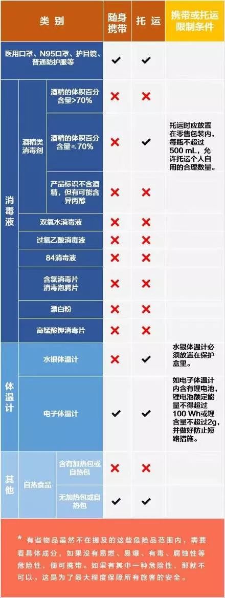 文汇报 自由微信 Freewechat