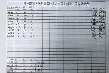 手术耗材是什么我爱手术室 ｜ 手术室耗材管理岗位人员的一天——贵州医科大学附属医院_https://www.jmylbn.com_新闻资讯_第30张