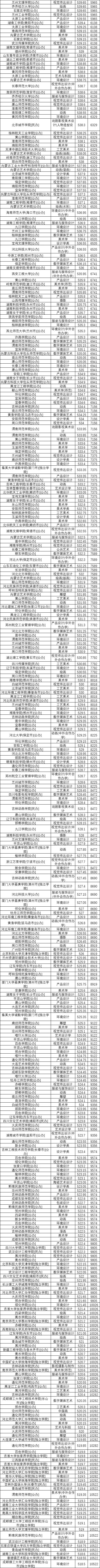 河北省21年本科線_河北省三本分數線2024_2021年河北分數線會降嗎