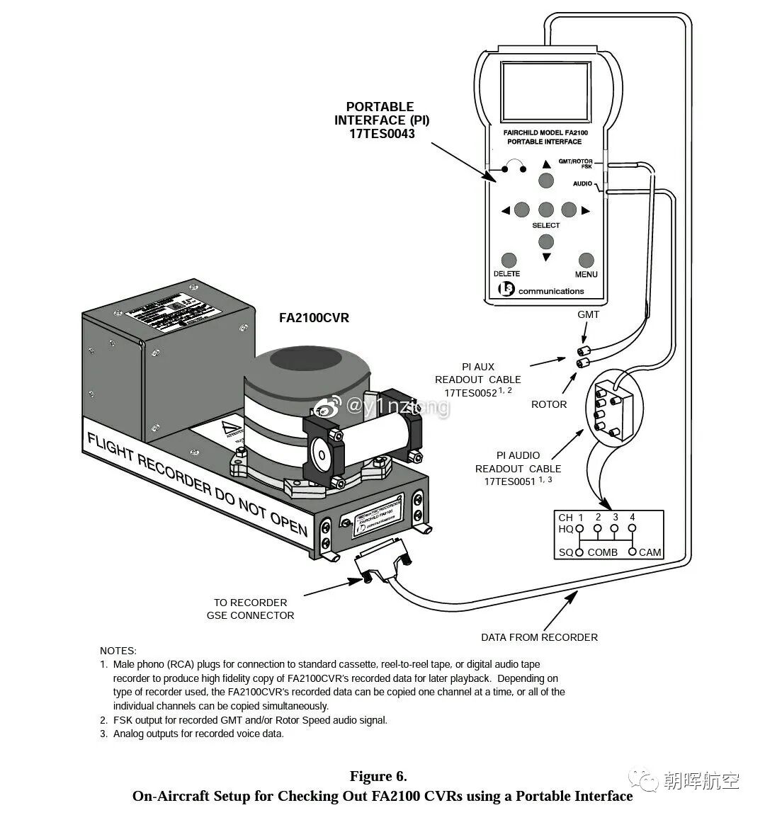 拆解神秘的飞机黑匣子，看看里面的PCB和元器件都长什么样?的图30