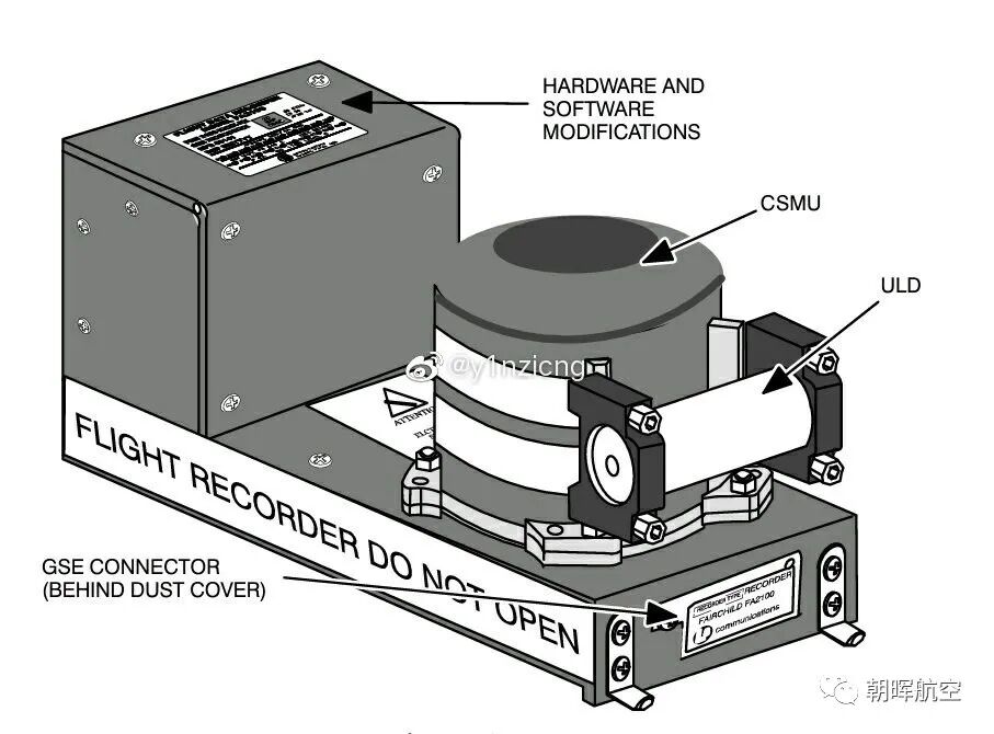 拆解神秘的飞机黑匣子，看看里面的PCB和元器件都长什么样?的图5
