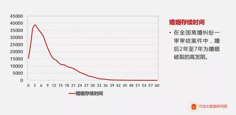 好的婚姻到最後，拼的就是這兩個字 情感 第3張