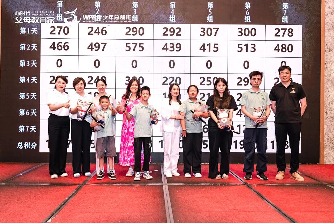 【青少年总裁班】李慧卿老师：“我相信你，你本来就很好！”