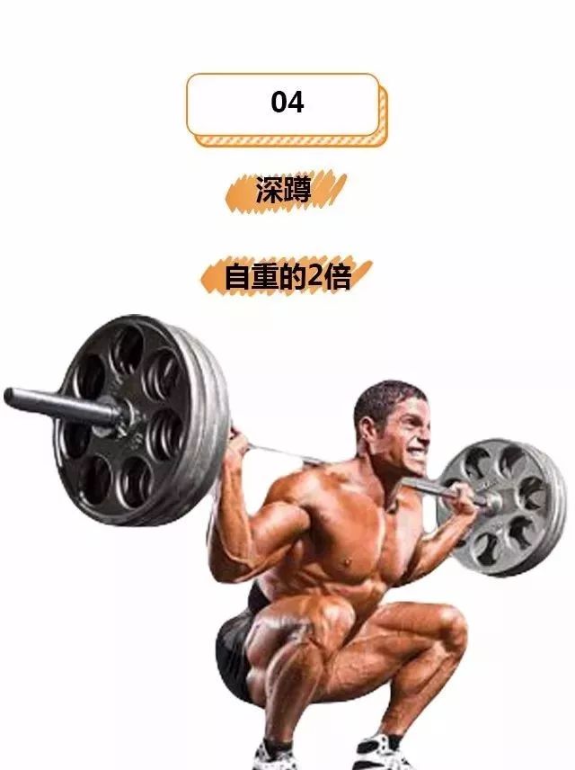 健身男人的9大頂級標準，滿足一個你就是猛男！ 運動 第5張