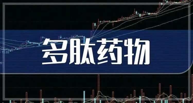 药物减肥_减肥药物奥利司他的作用机制是_减肥药物奥利司他胶囊舒尔佳