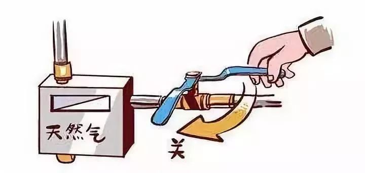 不銹鋼減壓閥