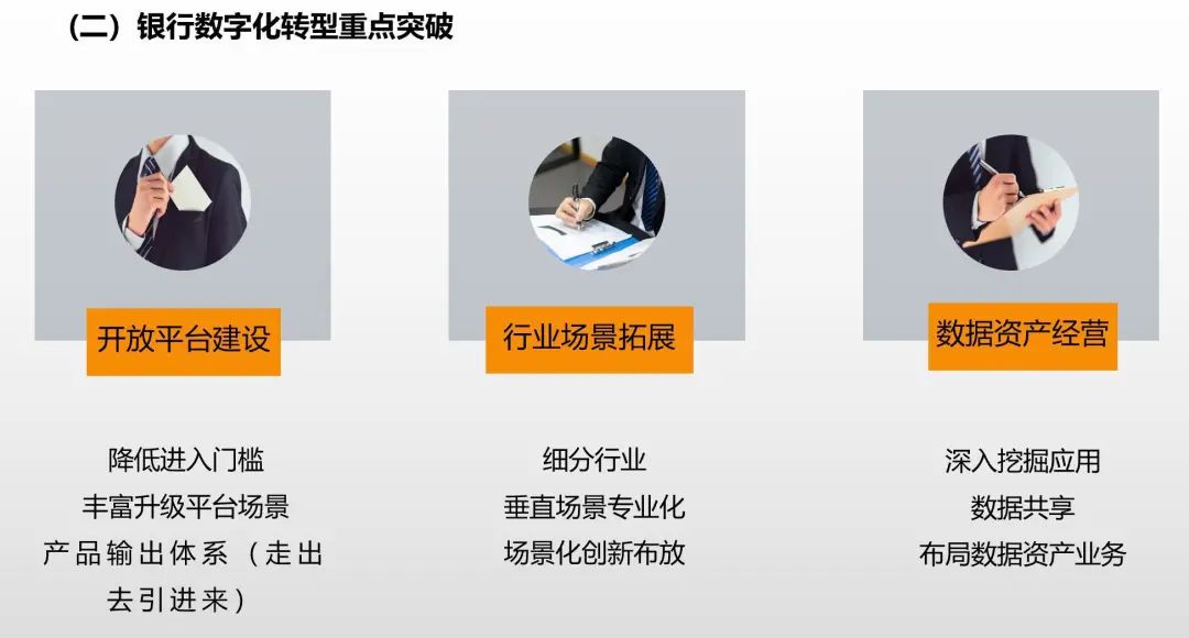 九卦 | 銀行數字化轉型面臨哪四大問題？ 財經 第12張