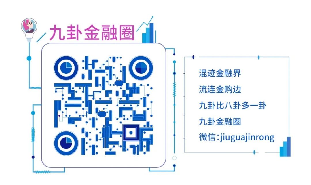 九卦 | 銀行數字化轉型面臨哪四大問題？ 財經 第20張